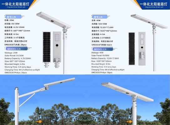 Iluminación solar exterior LED poste de luz de la calle lámpara solar Iluminación solar y viento complementarias luces exteriores